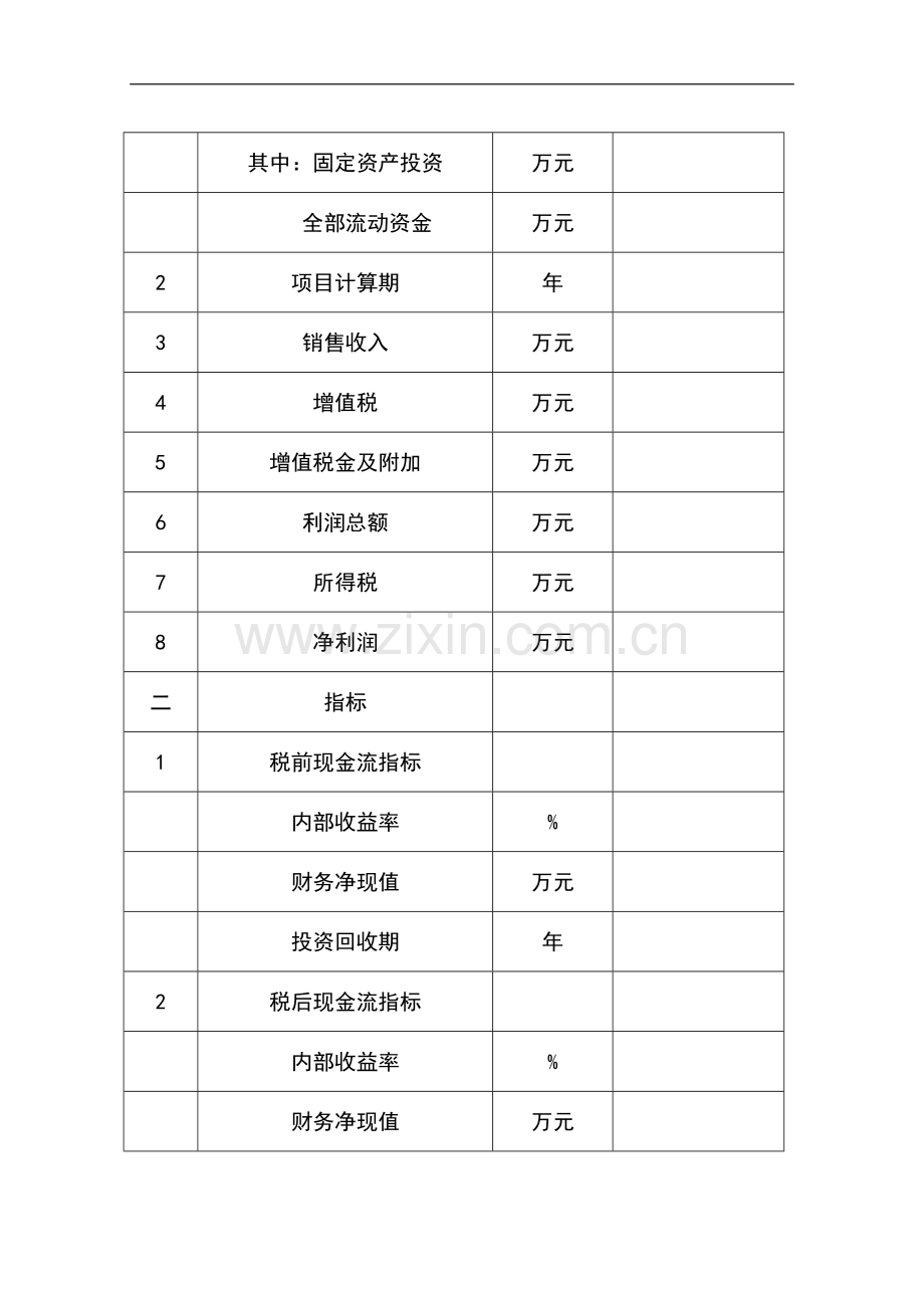 电厂脱硫及副产品综合利用项目申请立项可行性研究报告.doc_第3页