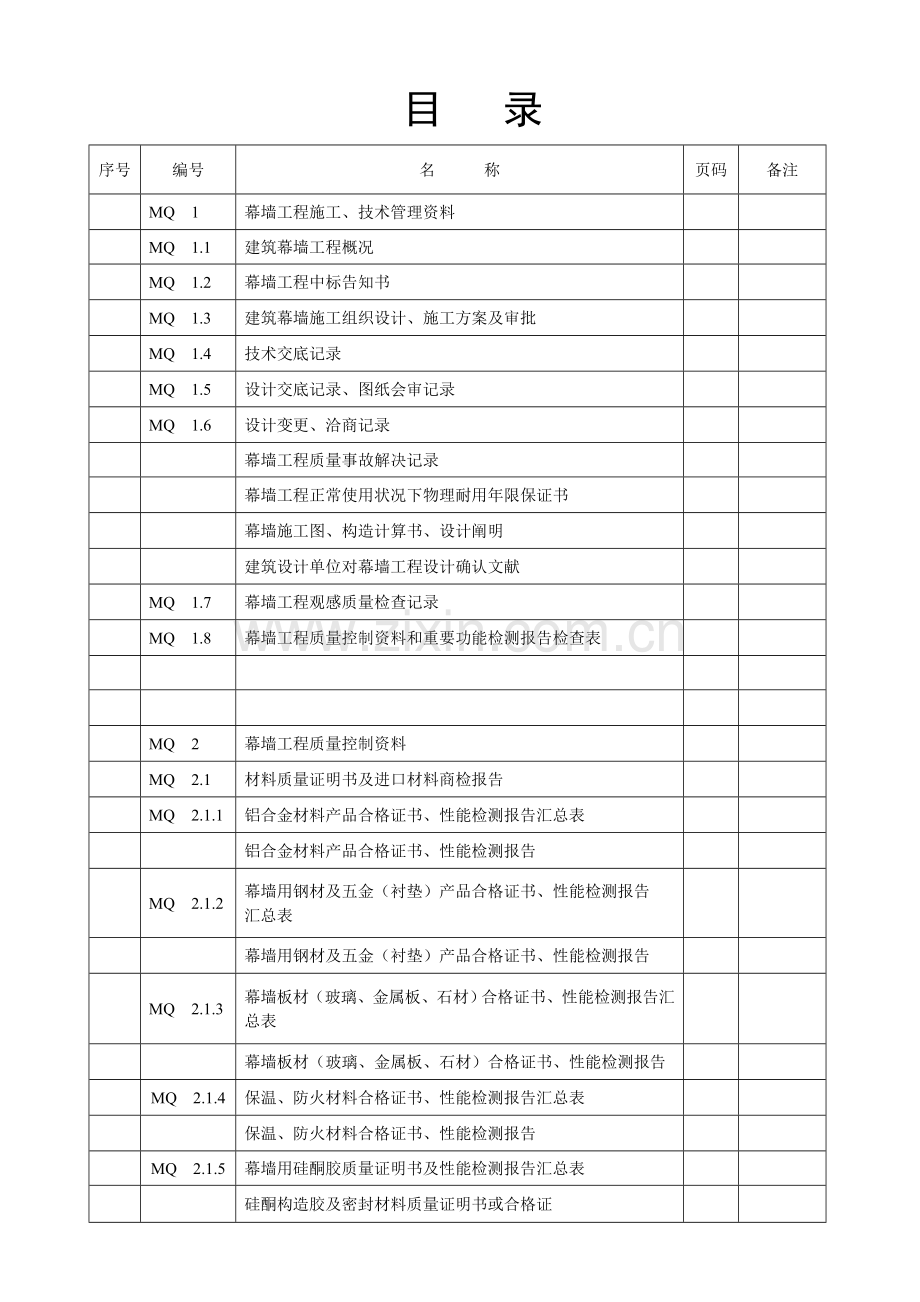 江苏省建筑工程综合项目工程综合项目施工质量验收资料MQ建筑工程幕墙部分.doc_第1页