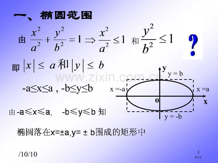 椭圆的几何性质示范课市公开课一等奖百校联赛获奖课件.pptx_第3页