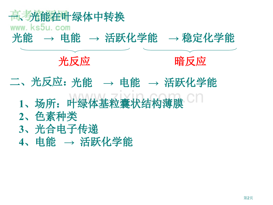 高三生物光合作用省公共课一等奖全国赛课获奖课件.pptx_第2页