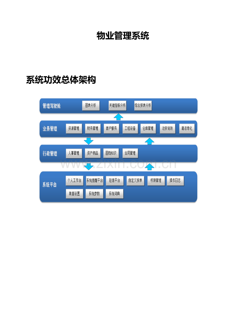 物业标准管理系统需求.doc_第1页