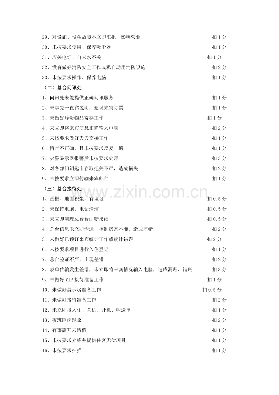 酒店前厅部服务质量不达标扣分标准模板.doc_第2页