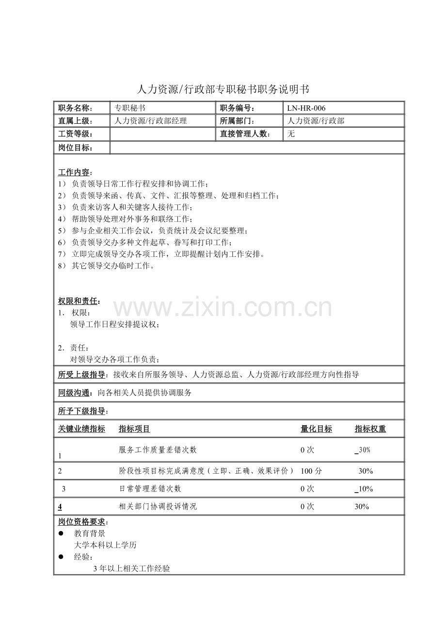 行政部专职秘书岗位职责样本.doc_第1页