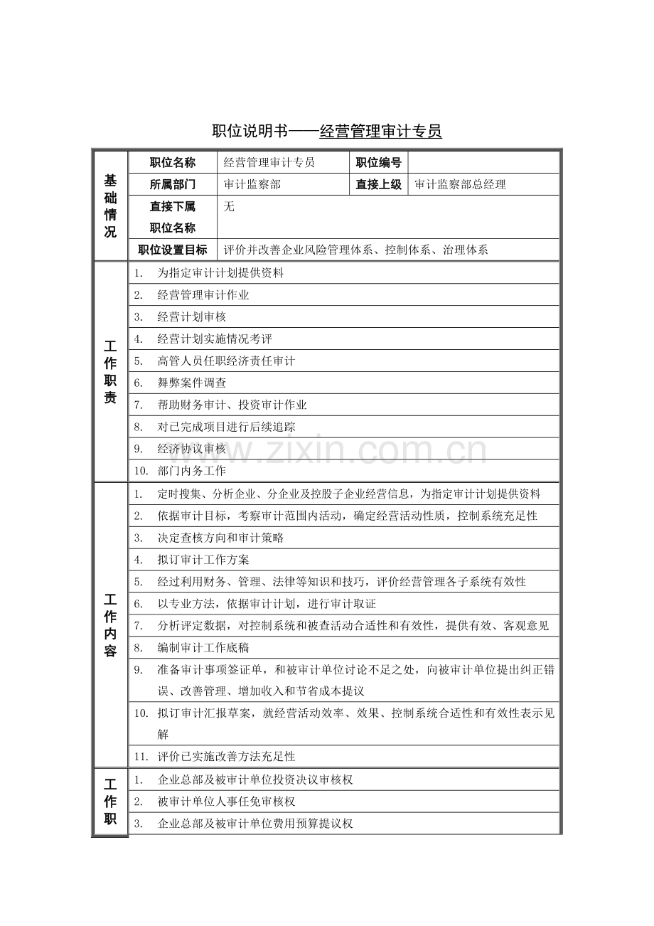 经营管理审计专员岗位职责说明样本.doc_第1页