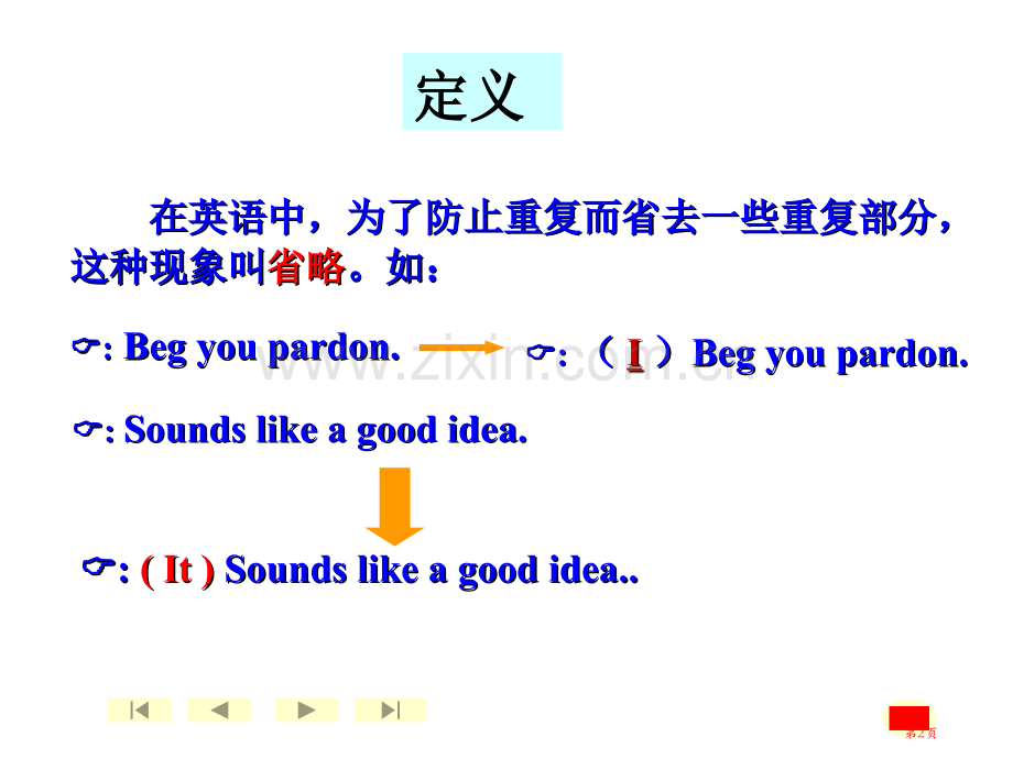 高中英语语法省略句省公共课一等奖全国赛课获奖课件.pptx_第2页