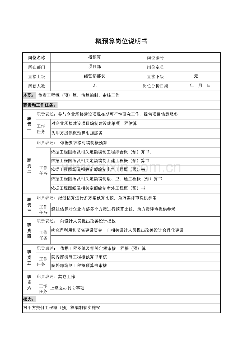 概预算岗位说明书范文样本.doc_第1页