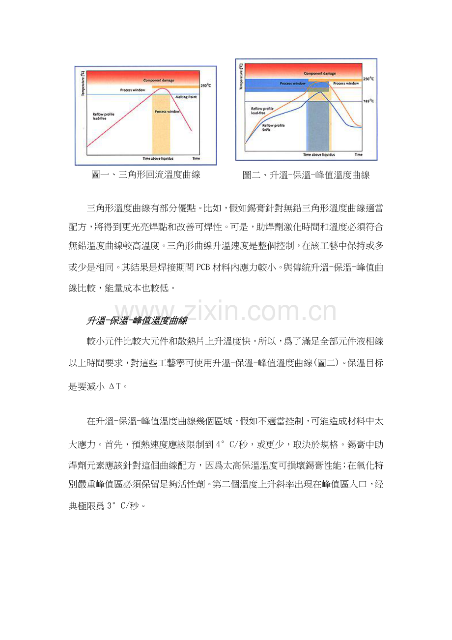 无铅焊接开发一个稳健的工艺模板.doc_第2页