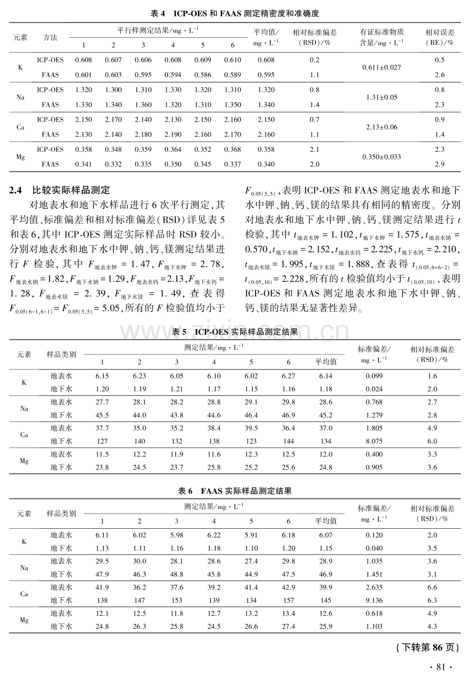 天然水体中钾、钠、钙、镁测定方法的比对.pdf_第3页