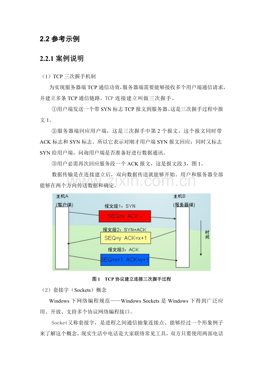 电子信息工程课程设计指导书提纲TCP服务器端模板.doc_第2页