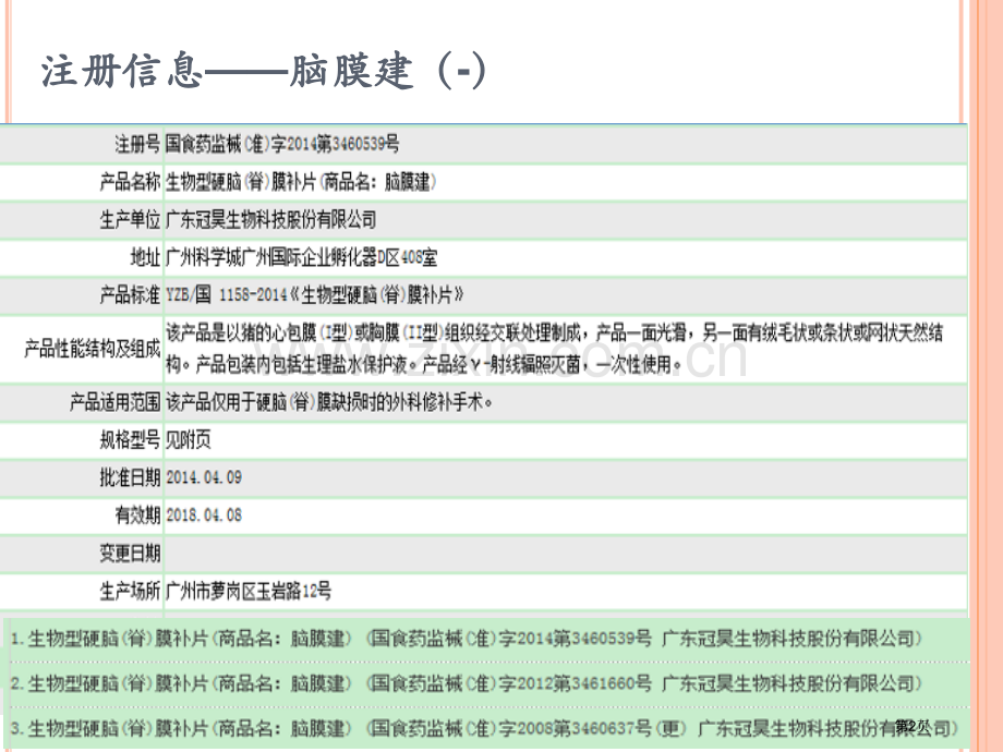 生物型硬脑膜补片省公共课一等奖全国赛课获奖课件.pptx_第2页