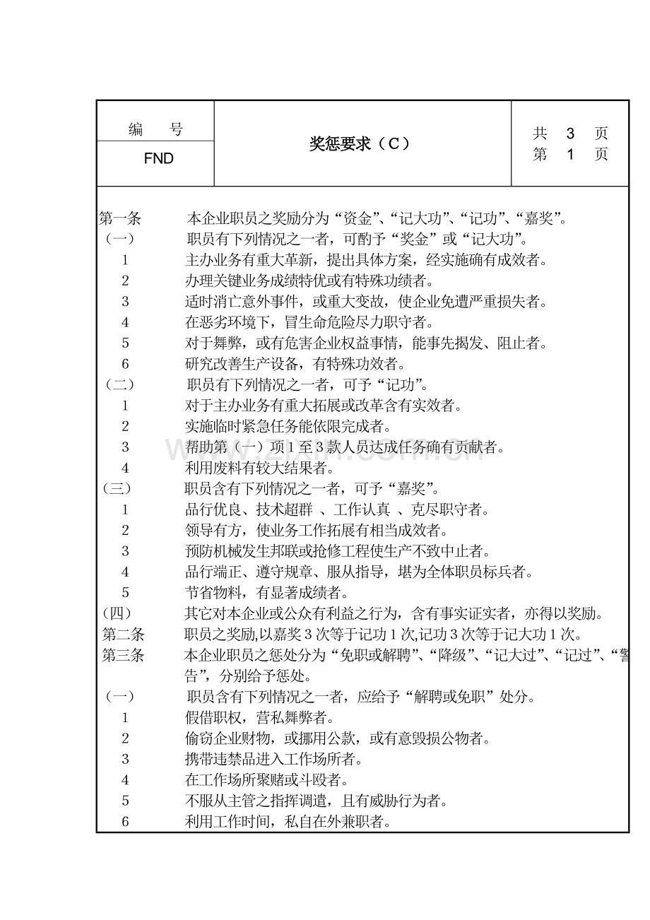 现代企业奖惩管理制度(C)样本.doc_第1页