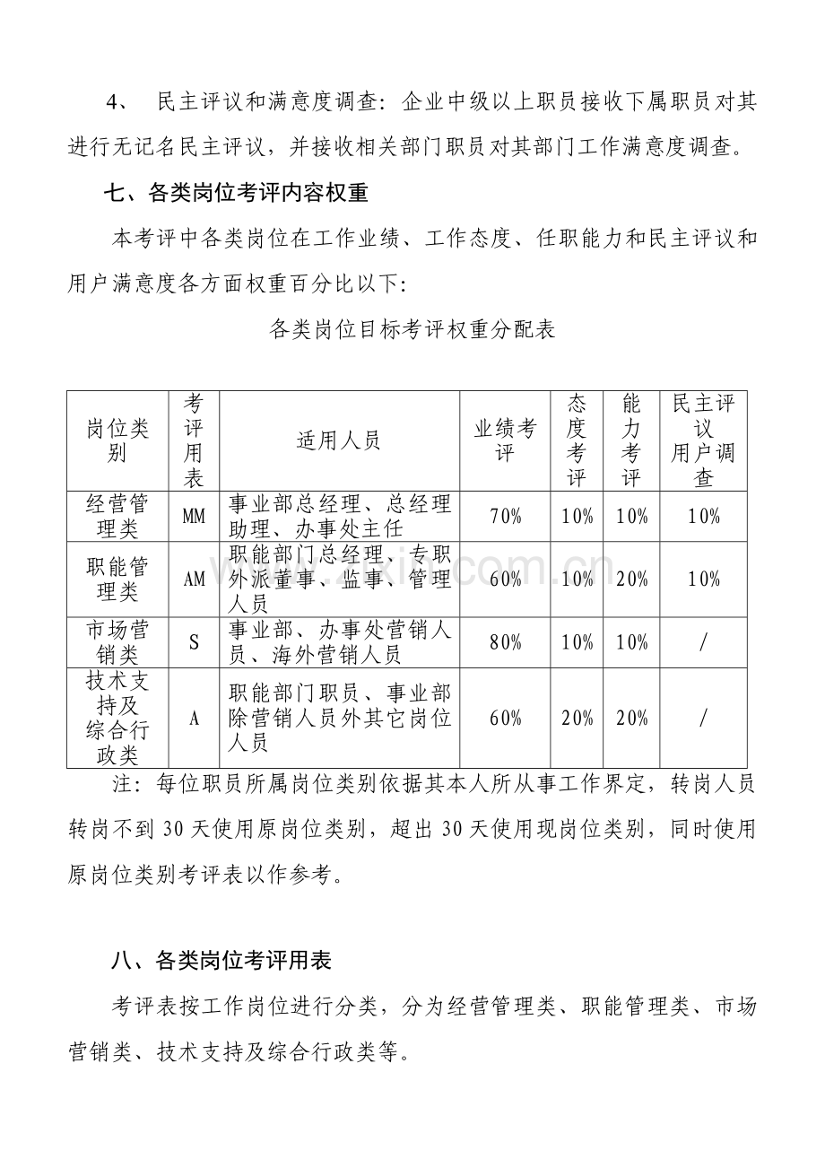 集团公司年度员工考核方案样本.doc_第3页