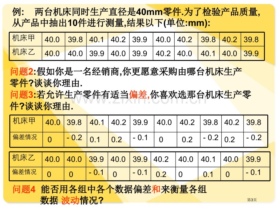 新课标人教A版数学必修全部方差和标准差省公共课一等奖全国赛课获奖课件.pptx_第3页