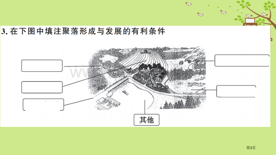 七年级地理上册第四章第三节人类的居住地──聚落习题市公开课一等奖百校联赛特等奖大赛微课金奖PPT课件.pptx_第3页