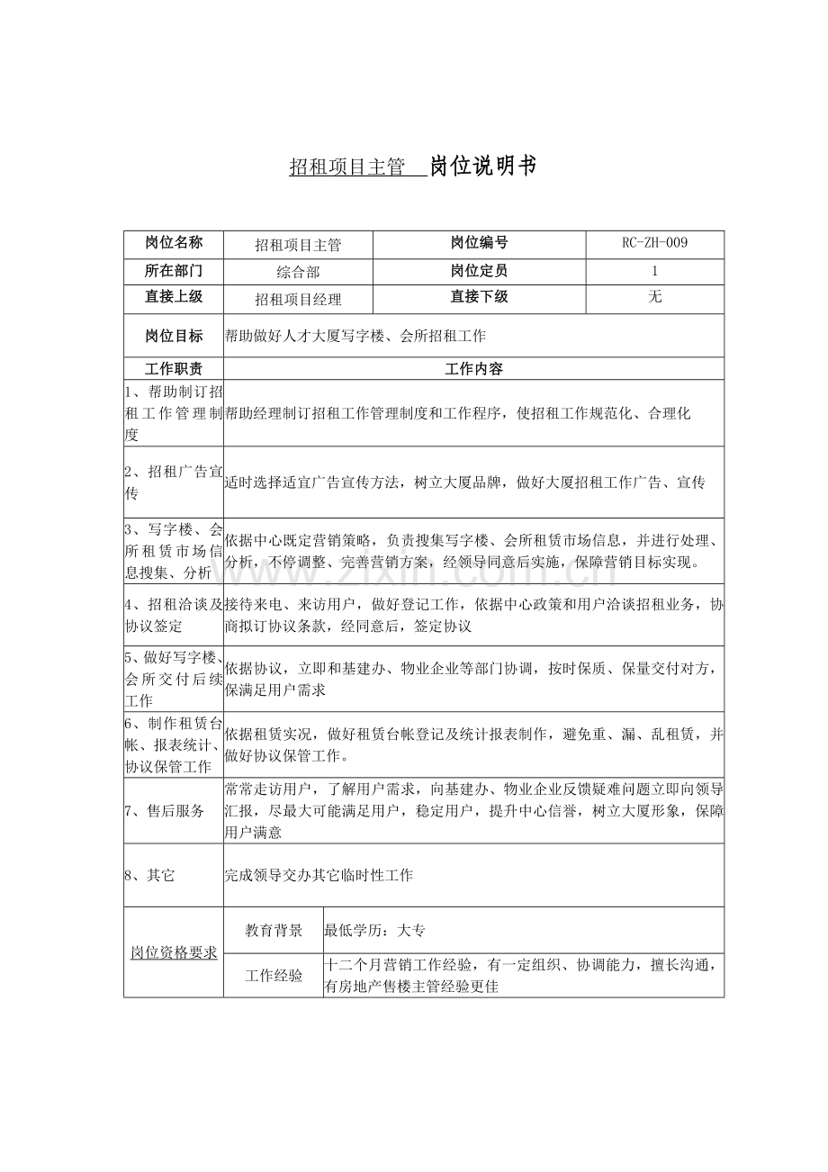 招租项目主管岗位职责说明书样本.doc_第1页