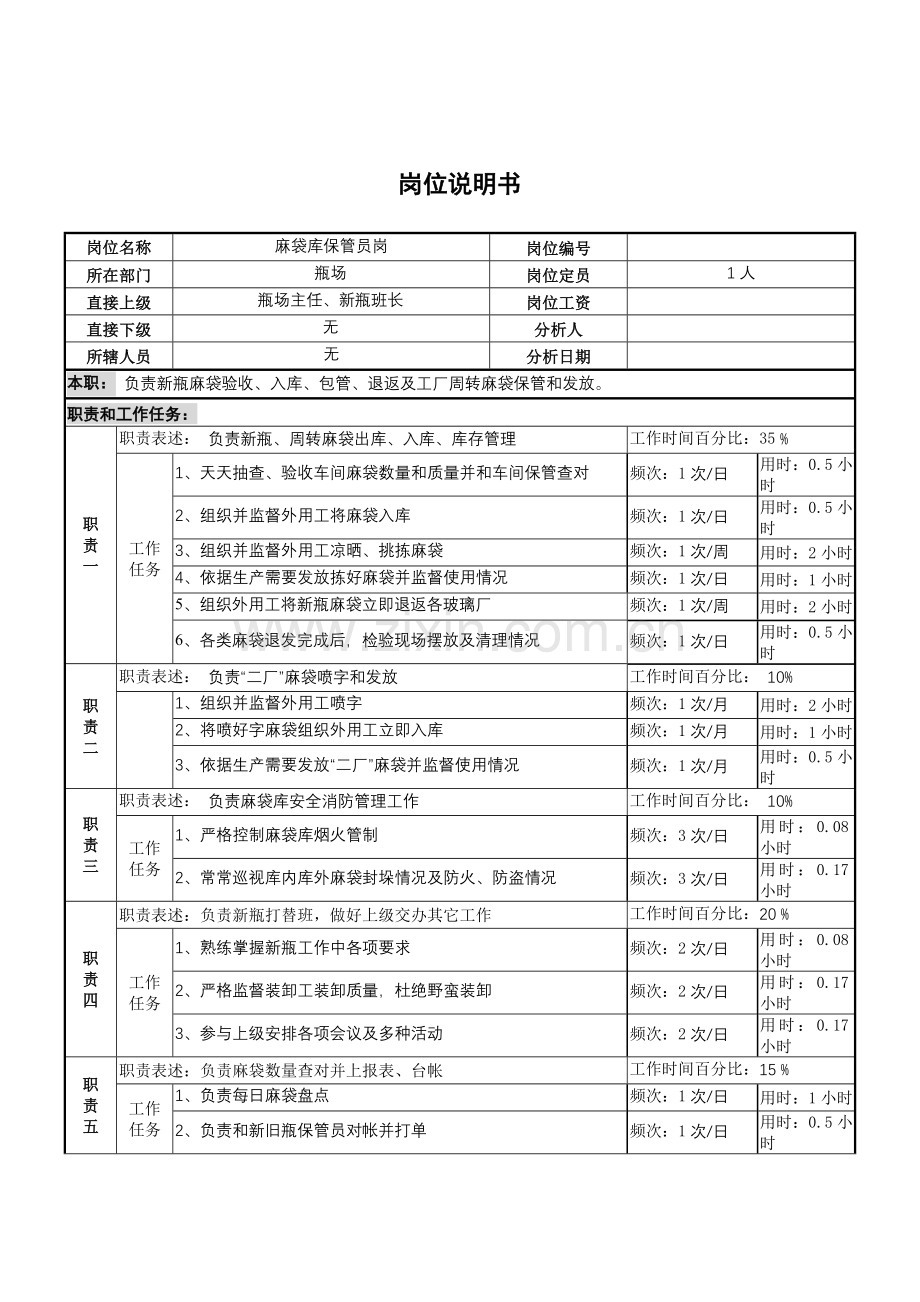 瓶场麻袋库保管员岗位职责样本.doc_第1页