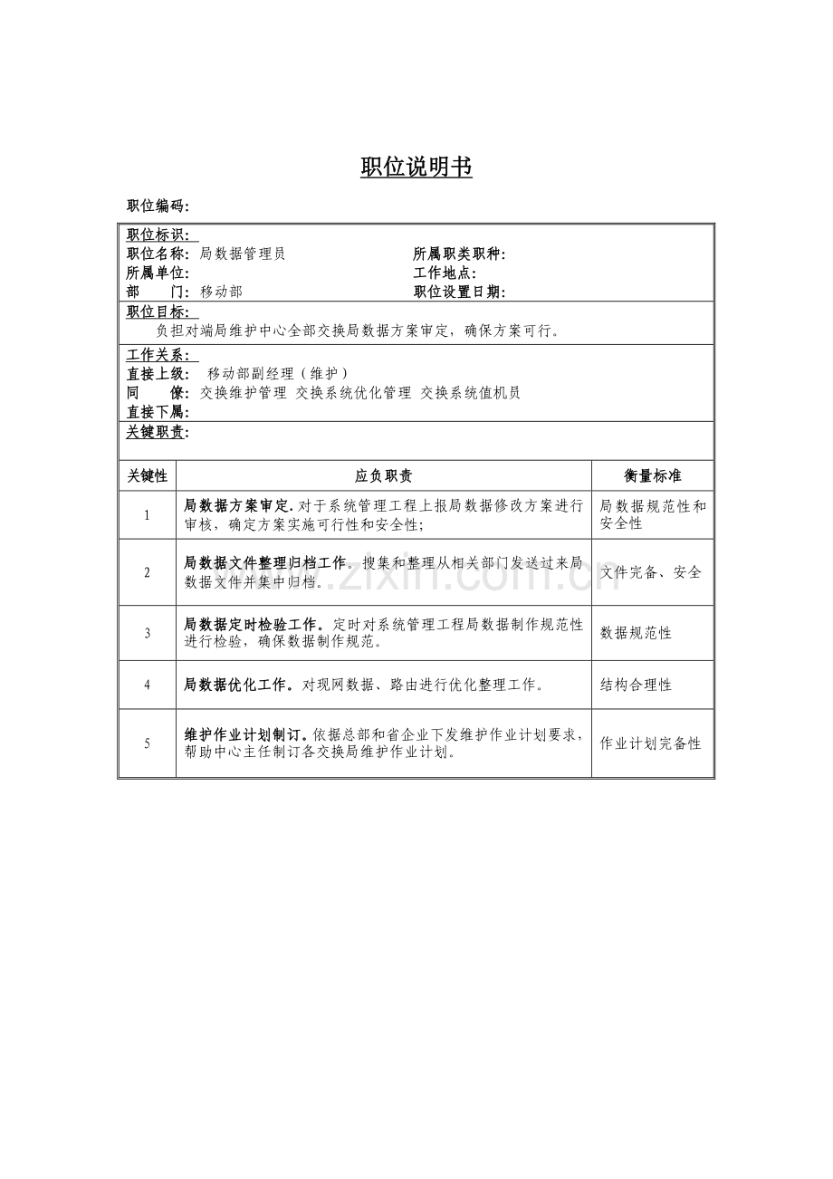 移动部局数据管理员岗位职责样本.doc_第1页