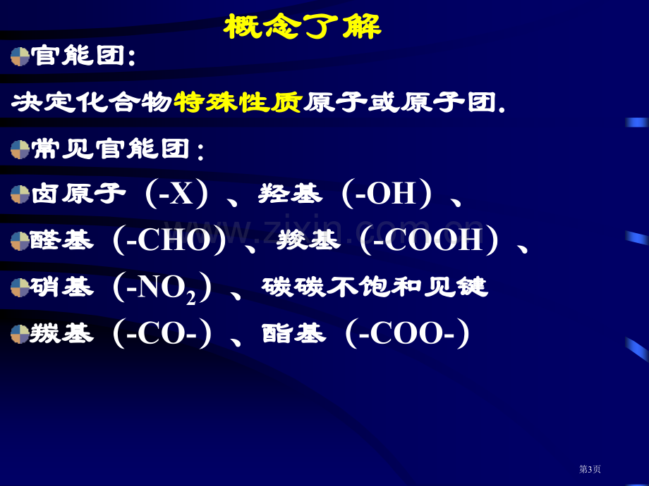 烃衍生物专题培训市公开课一等奖百校联赛特等奖课件.pptx_第3页