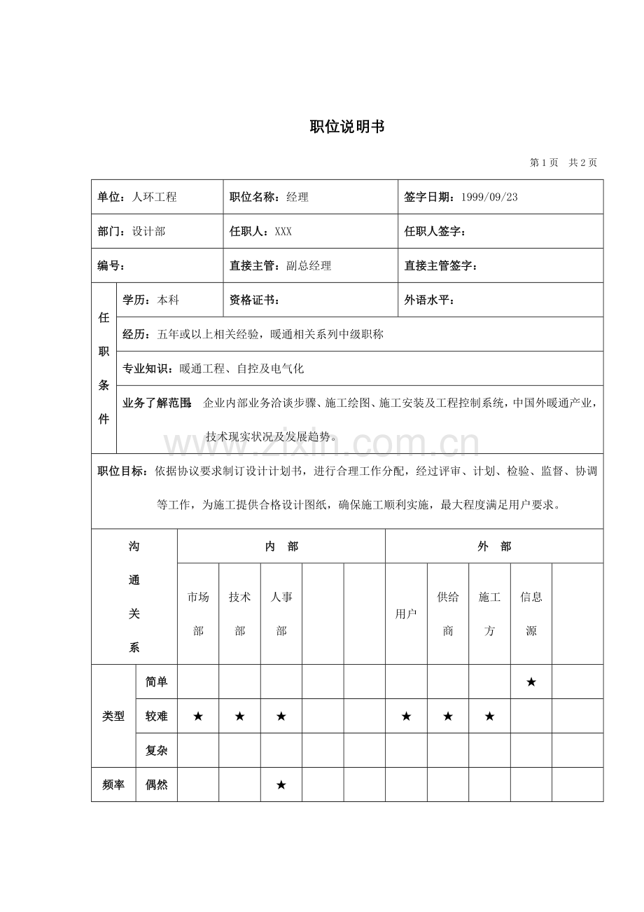 设计部经理职位说明书样本.doc_第1页