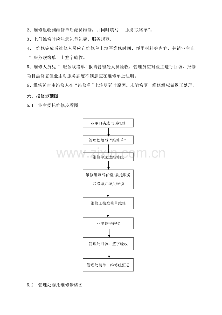 物业维修管理新规制度.doc_第2页