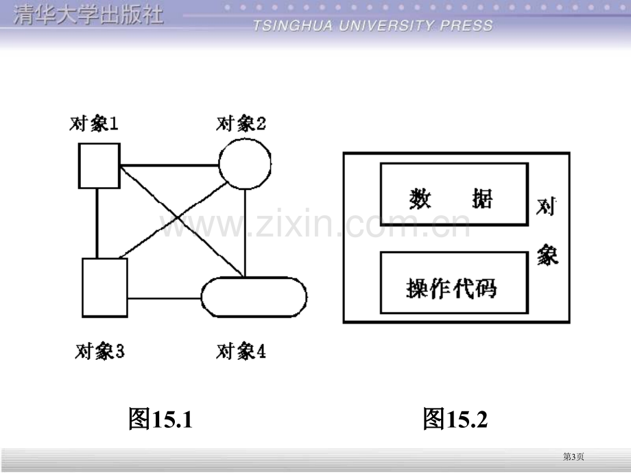 151概述152类和对象153构造函数和析构函数154继承与派生省公共课一等奖全国赛课获奖课件.pptx_第3页