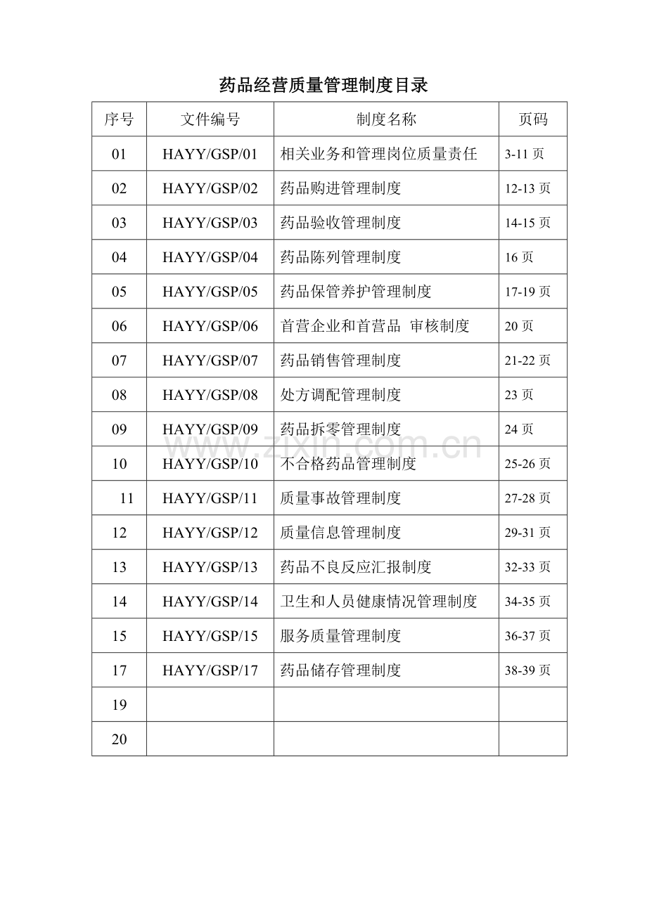 药品经营质量管理制度汇编样本.doc_第2页