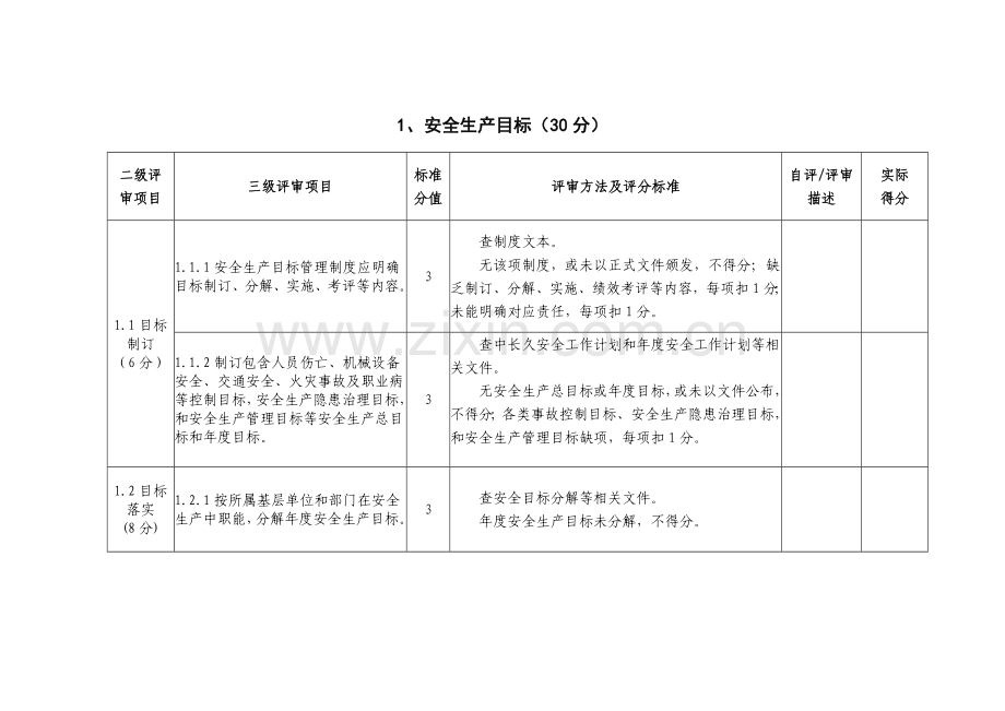 水利水电施工企业安全生产标准化评审标准试行模板.doc_第3页