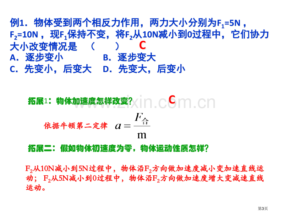 年度河北师大附中第一轮复习之一力和物体的平衡力的合成和分解省公共课一等奖全国赛课获奖课件.pptx_第3页