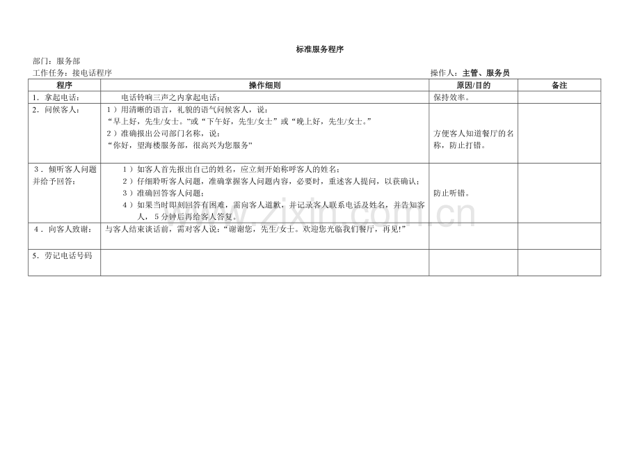 酒店SOP标准化流程.docx_第1页