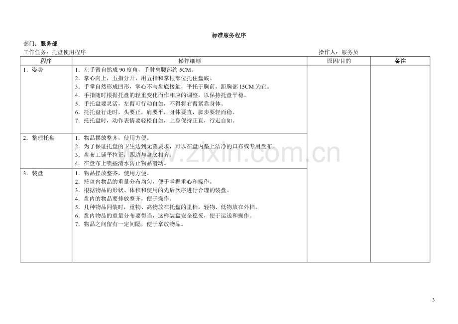 酒店SOP标准化流程.docx_第3页