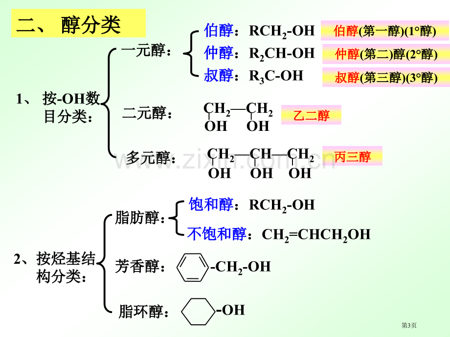 有机化学-第七章醇酚醚省公共课一等奖全国赛课获奖课件.pptx_第3页