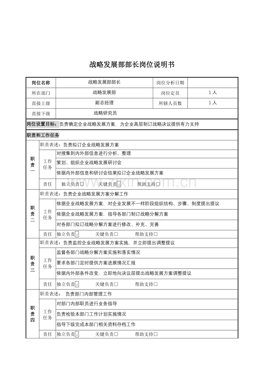 设备技术员岗位说明书样本.doc_第1页