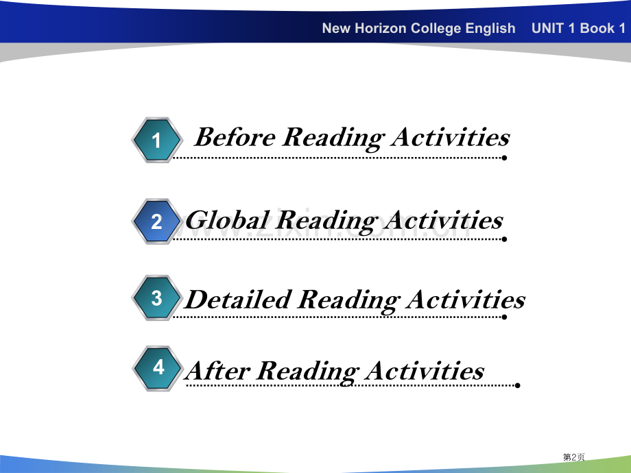 新视野大学英语第一册unit1learningaforeignlanguage市公开课一等奖百校联赛.pptx_第2页