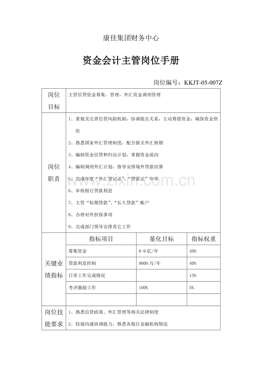 财务中心资金会计主管岗位手册表模板.doc_第1页