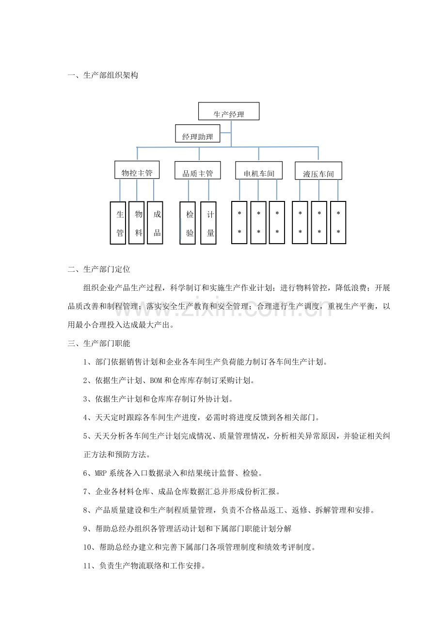 液压件有限公司生产管理与流程手册模板.doc_第2页