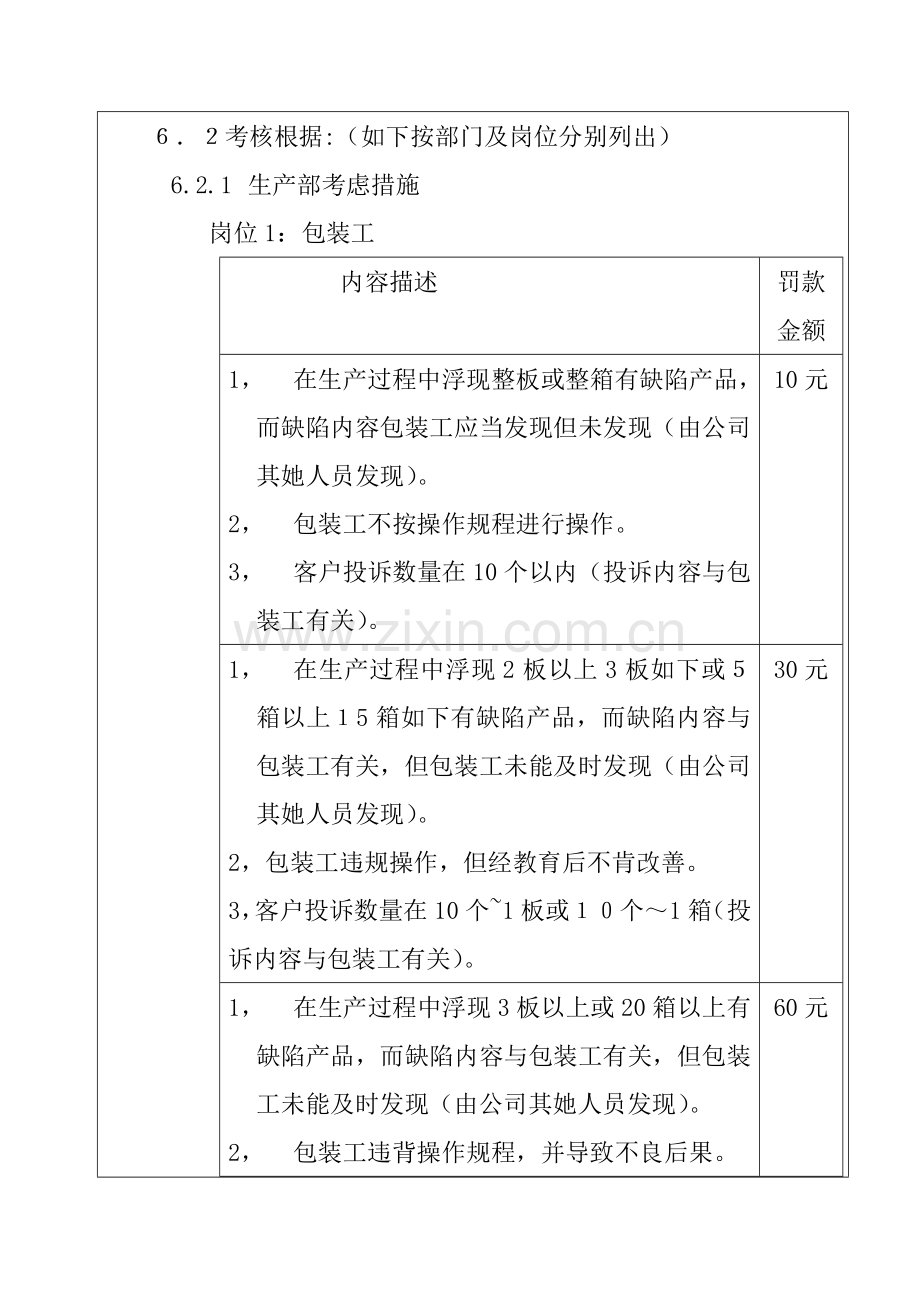 公司质量管理新版制度材料.docx_第2页