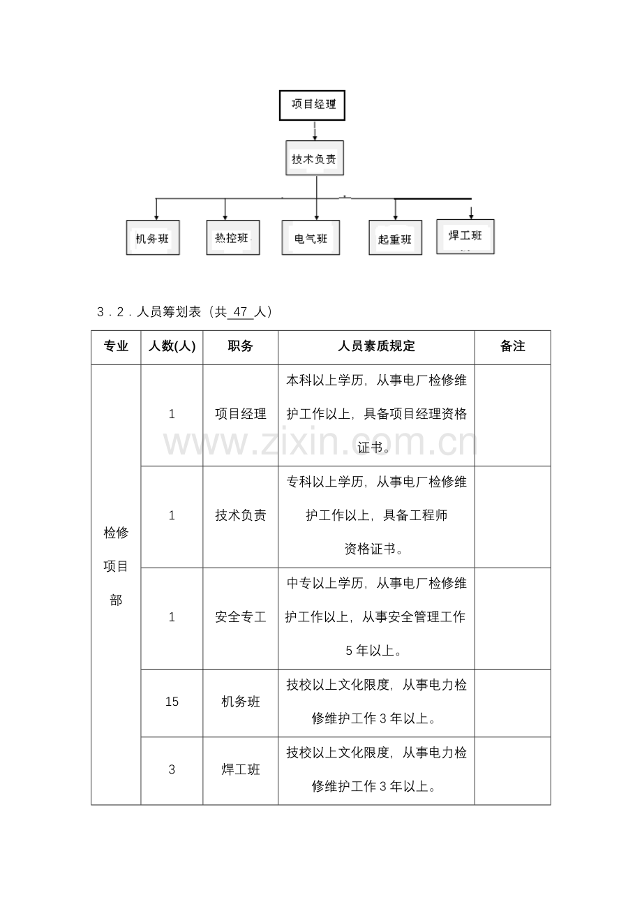 电厂运维检修实施专题计划专项方案.doc_第3页