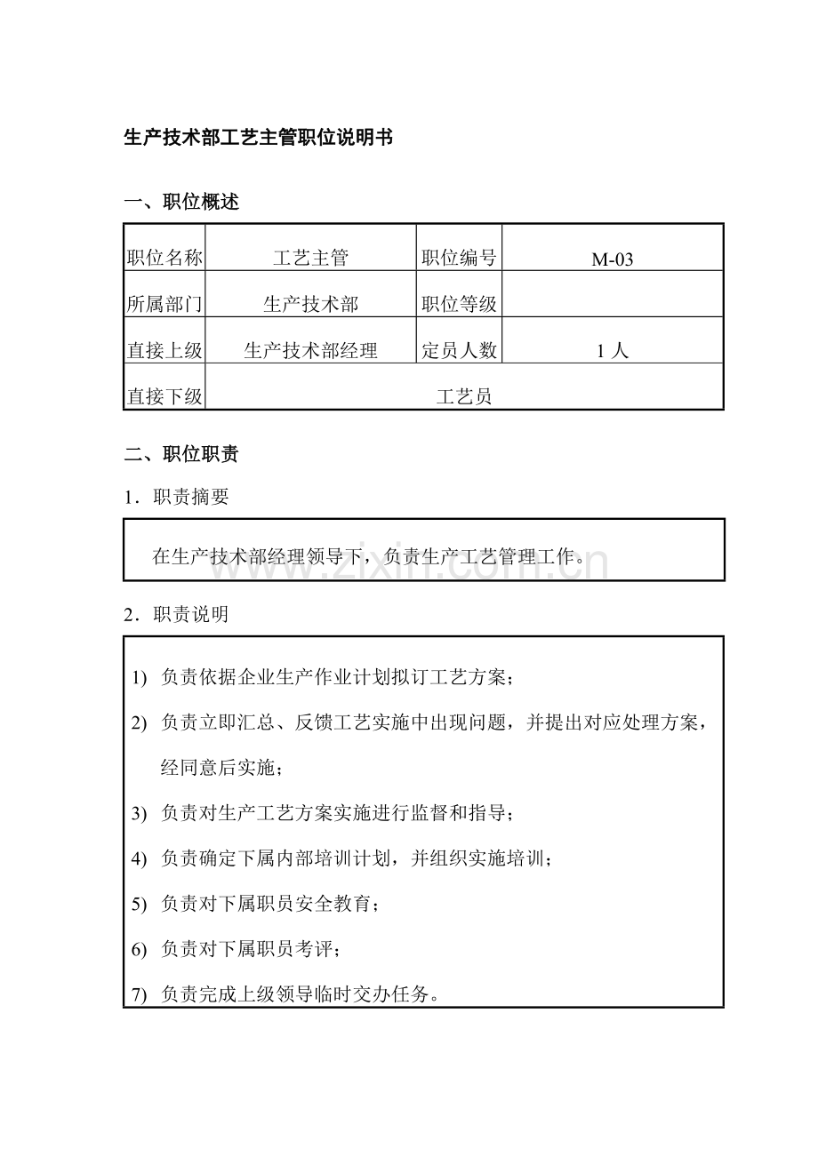 生产技术部工艺主管岗位说明书样本.doc_第1页