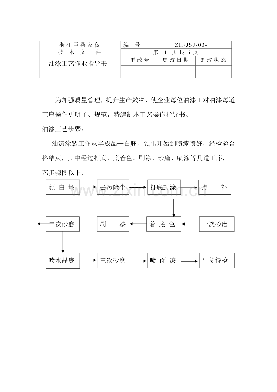 油漆工艺流程和操作指导模板.doc_第2页