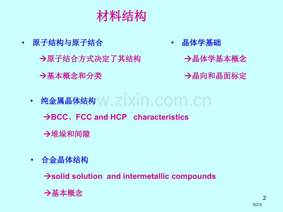 材料科学基础课程总结市公开课一等奖百校联赛获奖课件.pptx_第2页