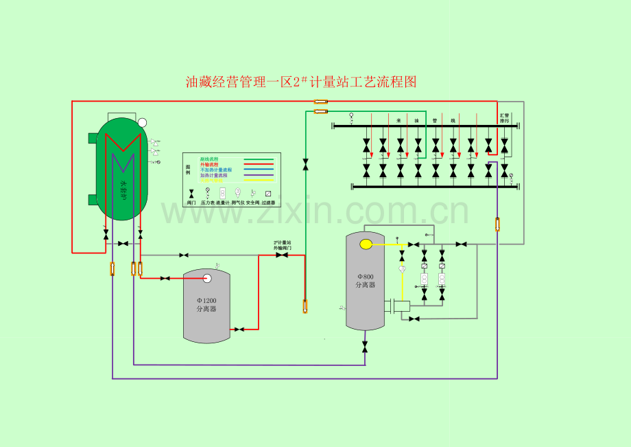 采油一区计量站作业流程图.doc_第2页