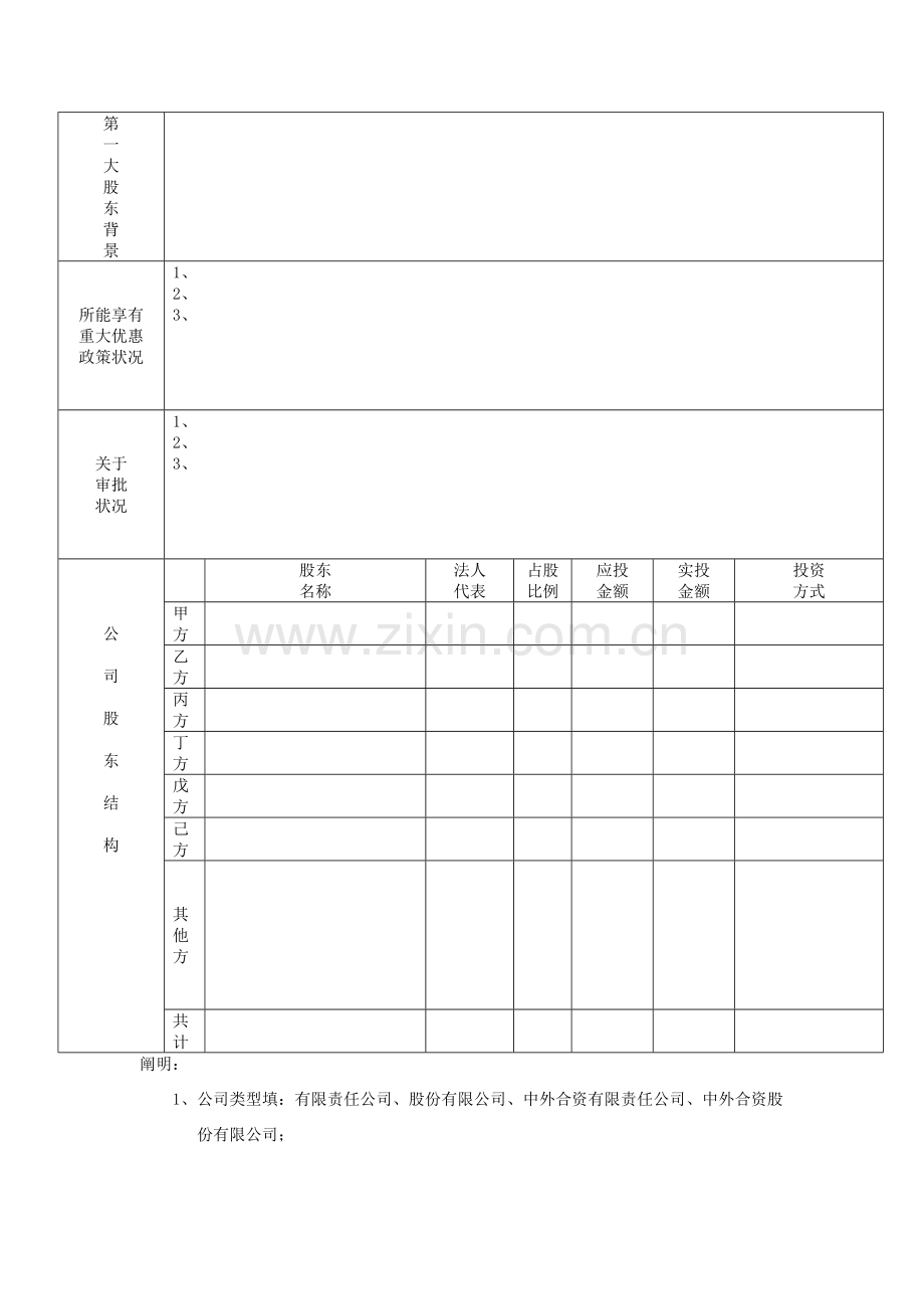 风投公司的尽职调查研究报告模板.doc_第2页