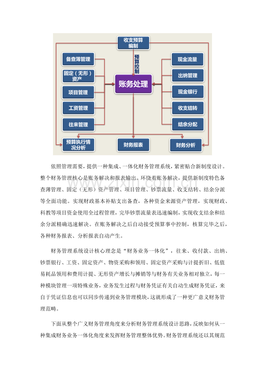 财务标准管理系统专项方案.doc_第3页