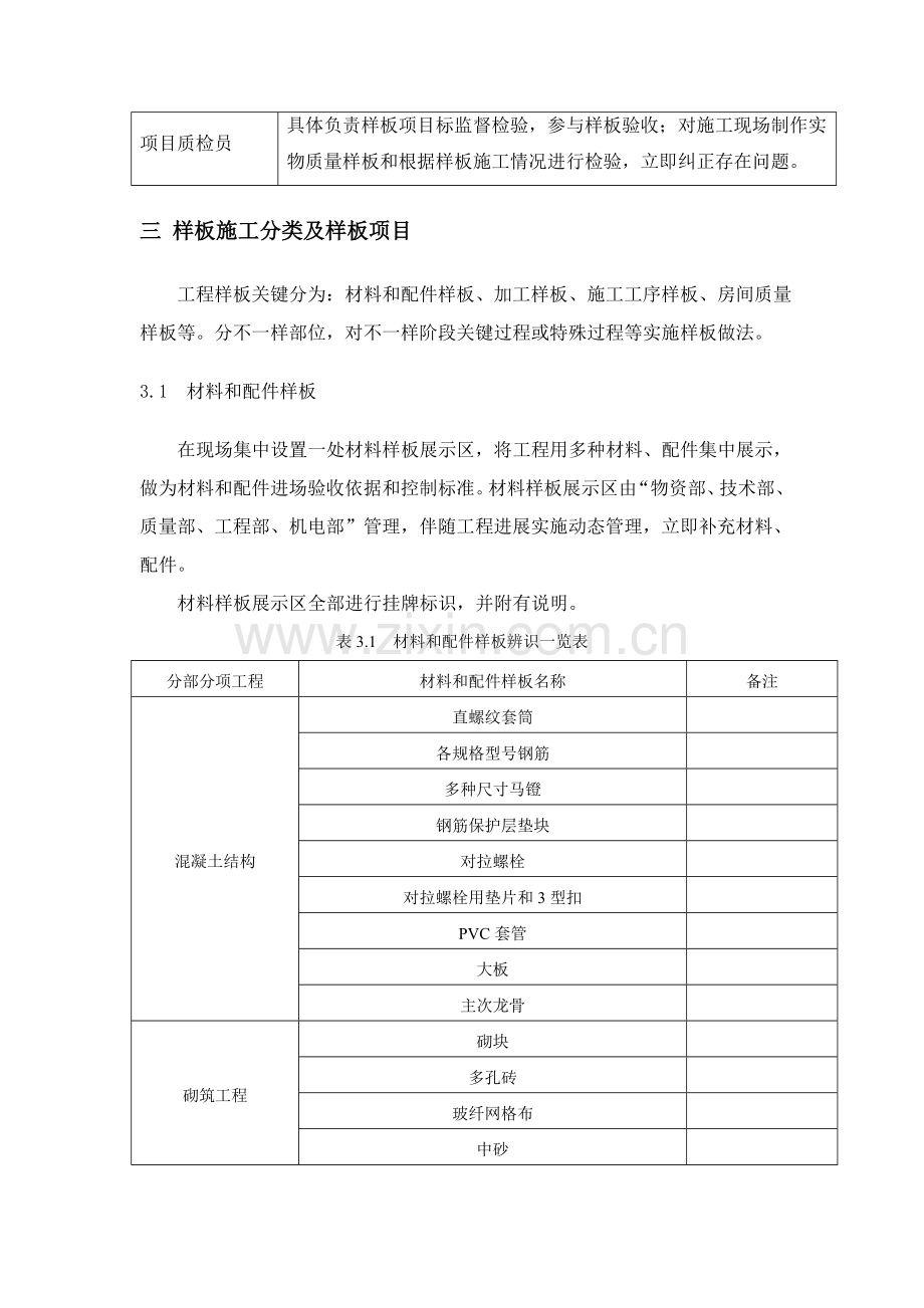 综合重点工程实体样板实施专业方案.doc_第3页