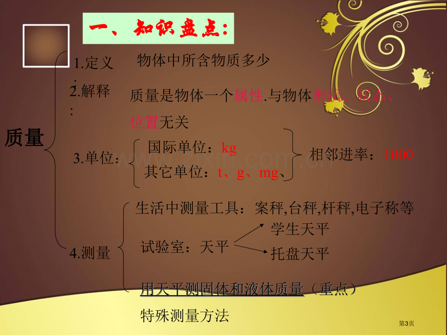 沪科版物理八年级密度与浮力PPT省公共课一等奖全国赛课获奖课件.pptx_第3页