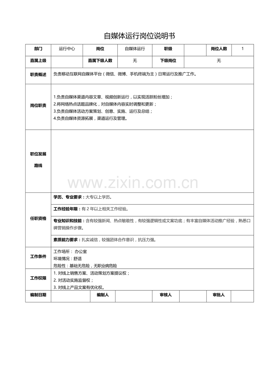 电商公司各岗位的岗位新版说明书.docx_第1页