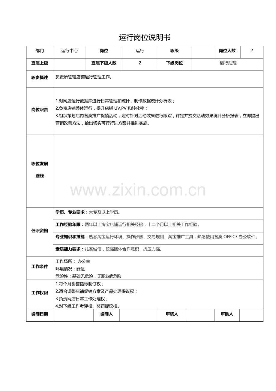 电商公司各岗位的岗位新版说明书.docx_第2页