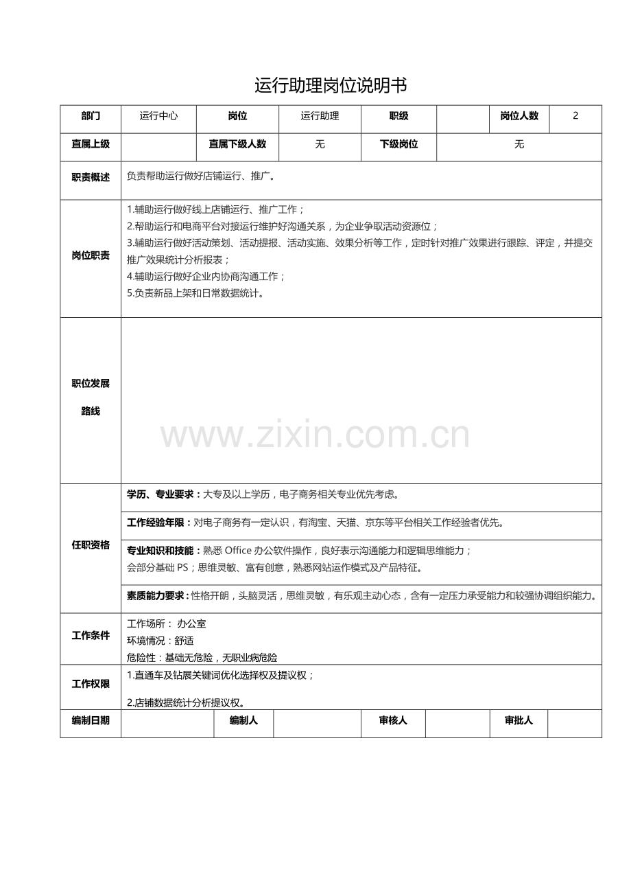 电商公司各岗位的岗位新版说明书.docx_第3页