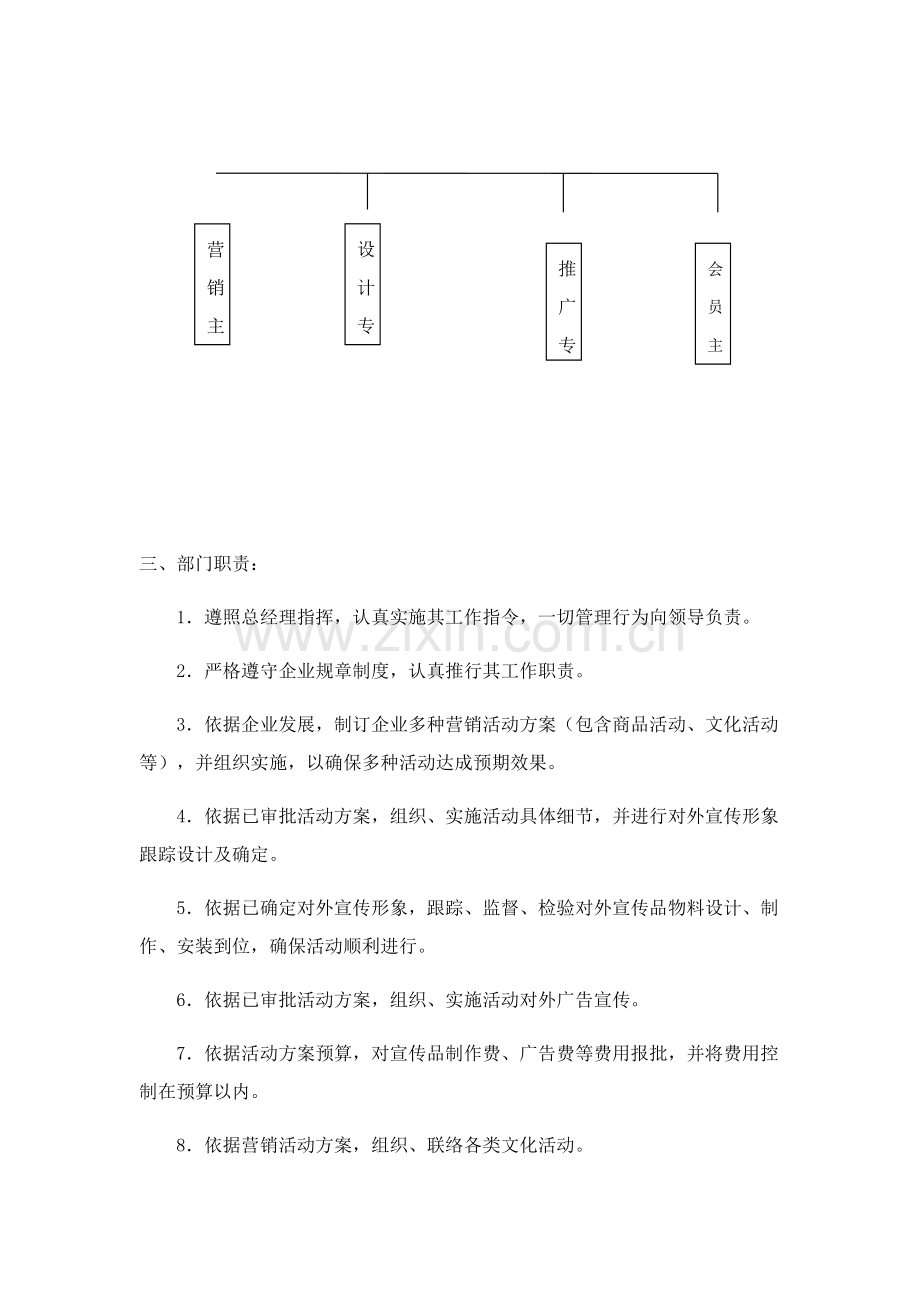 专项企划部岗位及岗位职能职责.docx_第2页