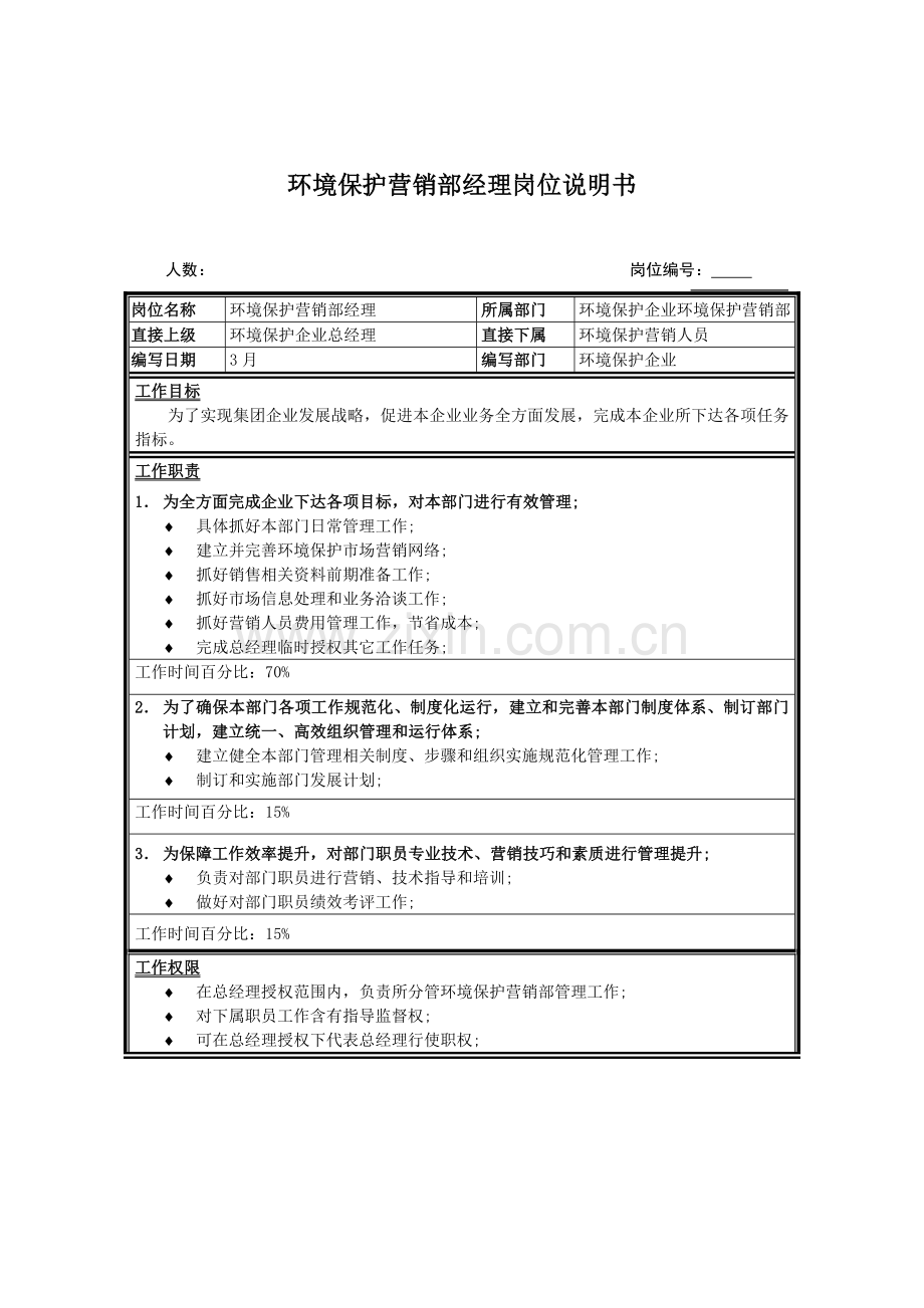 环保公司环保营销部经理岗位职责样本.doc_第1页